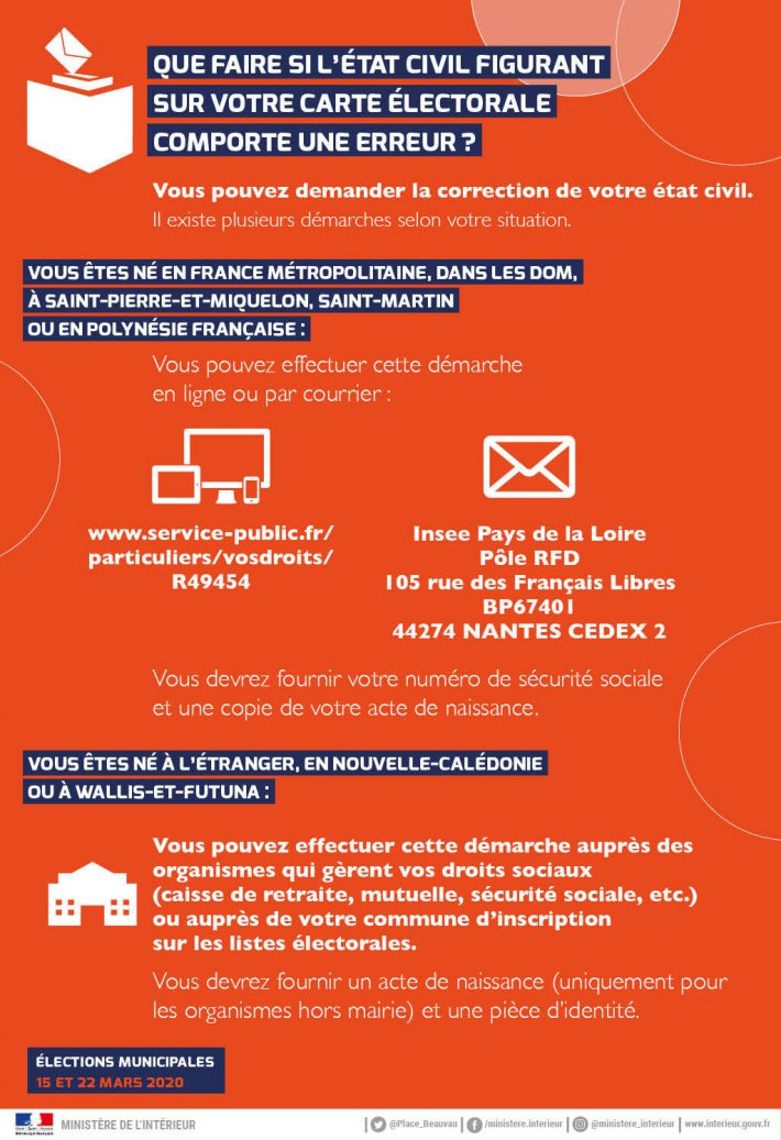 infographie_inscription_listes_electorales_2020_erreur_etat_civil-eae82