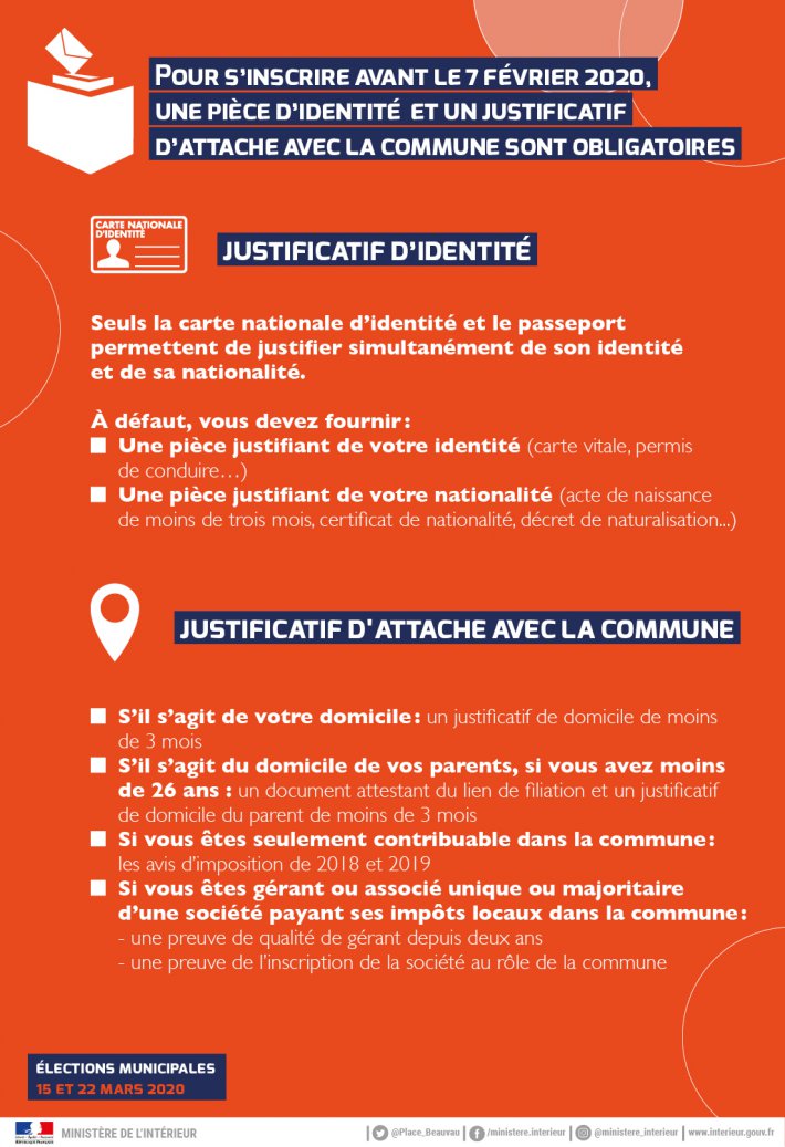 infographie_inscription_listes_electorales_2020_pieces_justificatives-9a4af