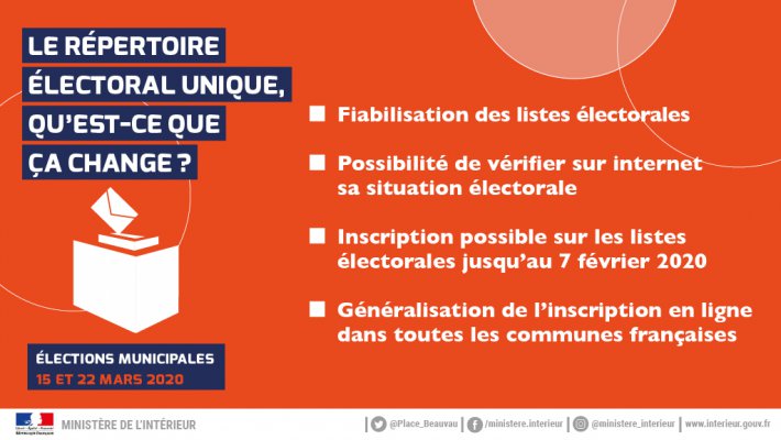 infographie_inscription_listes_electorales_2020_reu-516b3