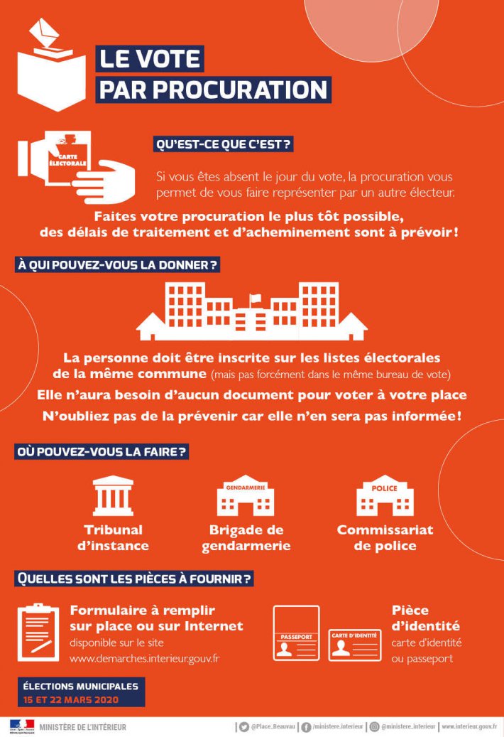 infographie_inscription_listes_electorales_2020_vote_par_procuration-880a0