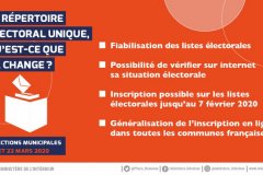 infographie_inscription_listes_electorales_2020_reu-516b3